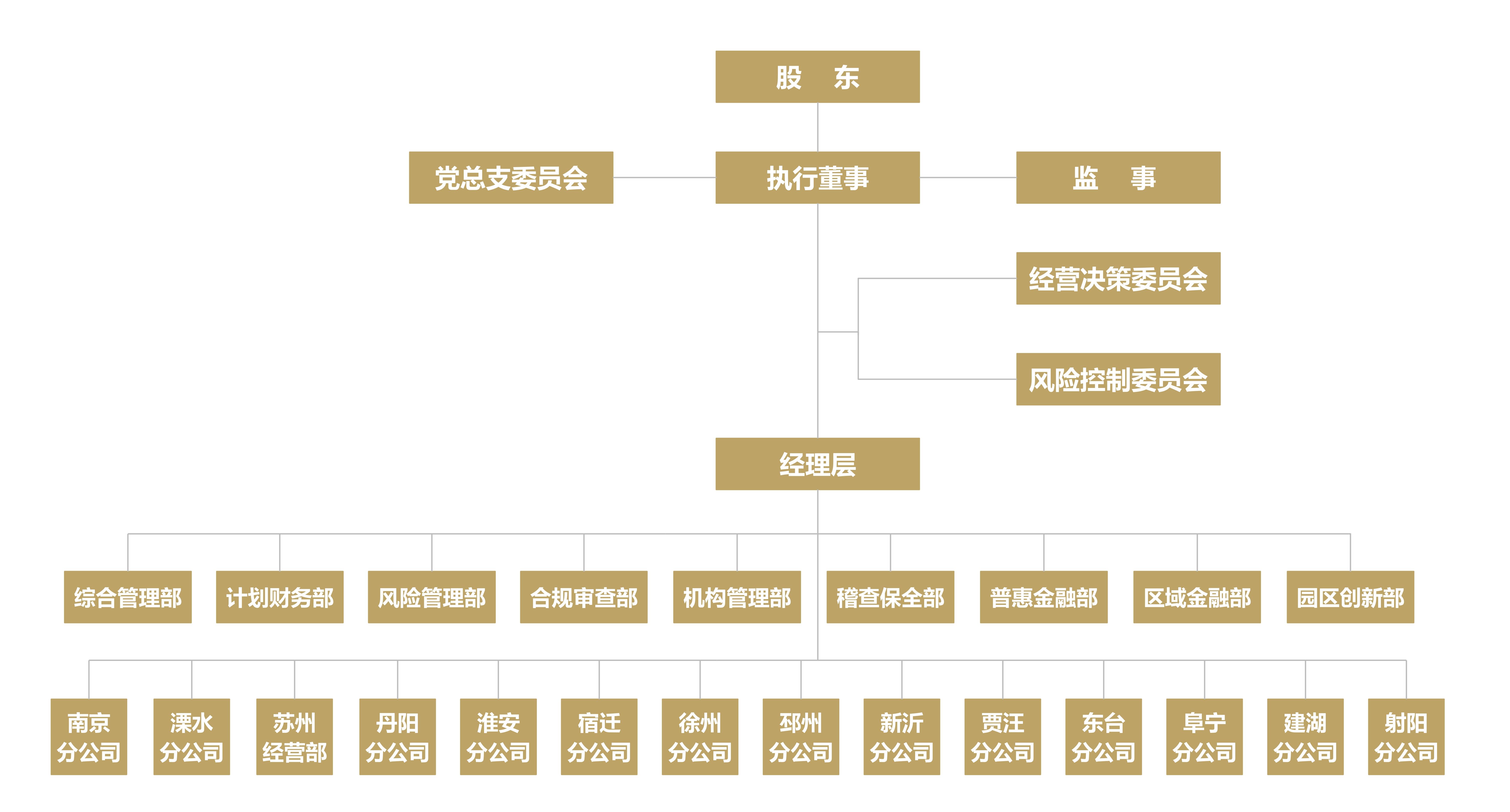 組織架構圖2024.8.9.jpg